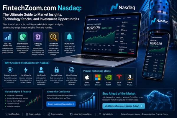 FintechZoom.com Nasdaq