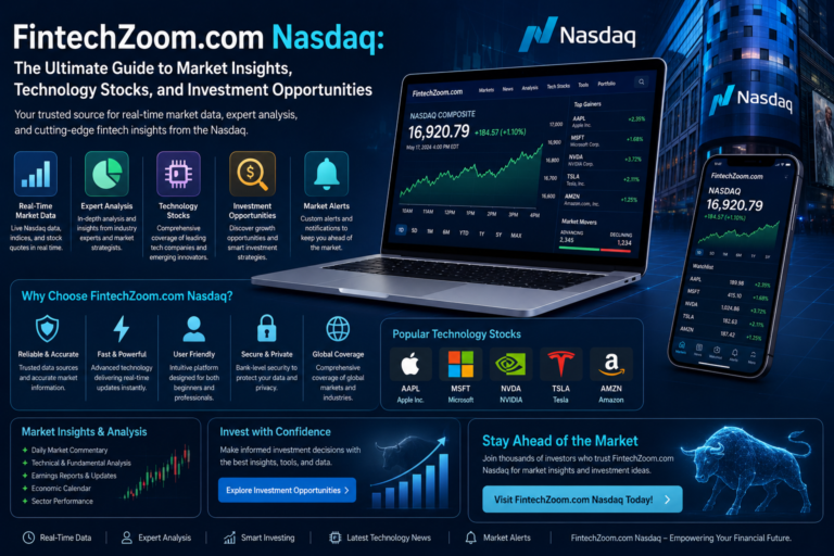 FintechZoom.com Nasdaq