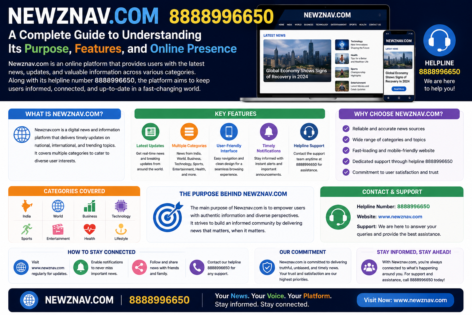 newznav.com 8888996650