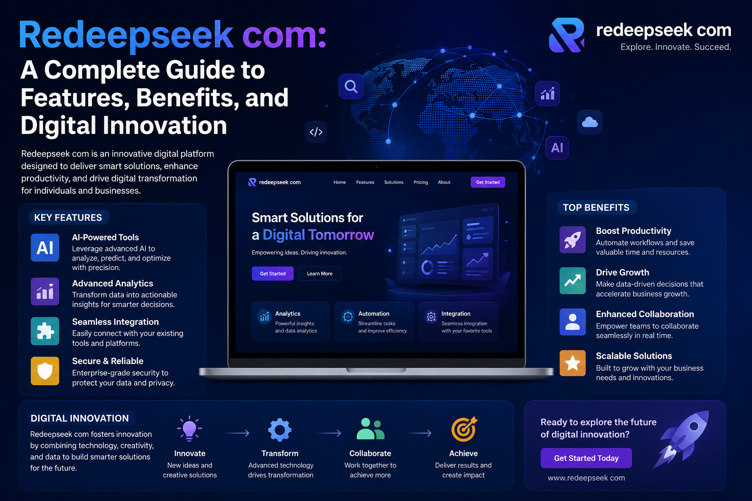 redeepseek com