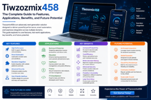 Tiwzozmix458