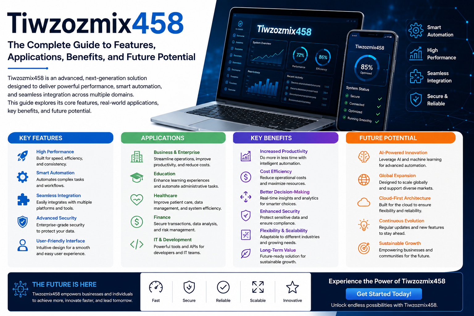 Tiwzozmix458