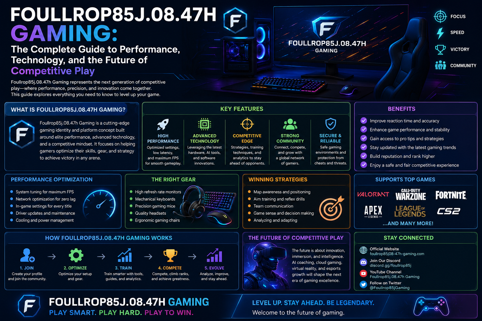 Foullrop85j.08.47h Gaming